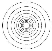 circles inside circles